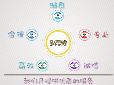 東莞新思維市場調(diào)研公司創(chuàng)意動畫短片 (1483播放)