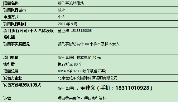 圖片3