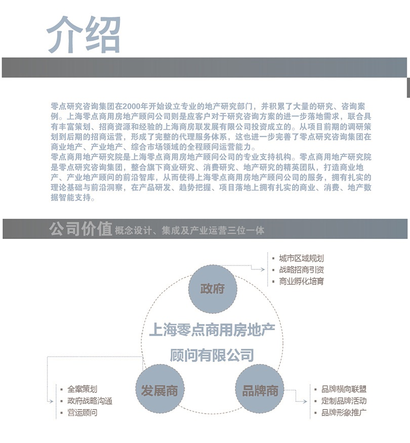 主題地產(chǎn)全案服務(wù)2