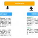 品牌策劃與執(zhí)行