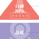 NPS忠誠度研究
