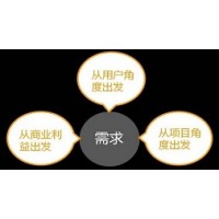 零售終端盤(pán)點(diǎn)盤(pán)庫(kù)