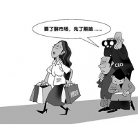 消費(fèi)者行為分析與服務(wù)提升